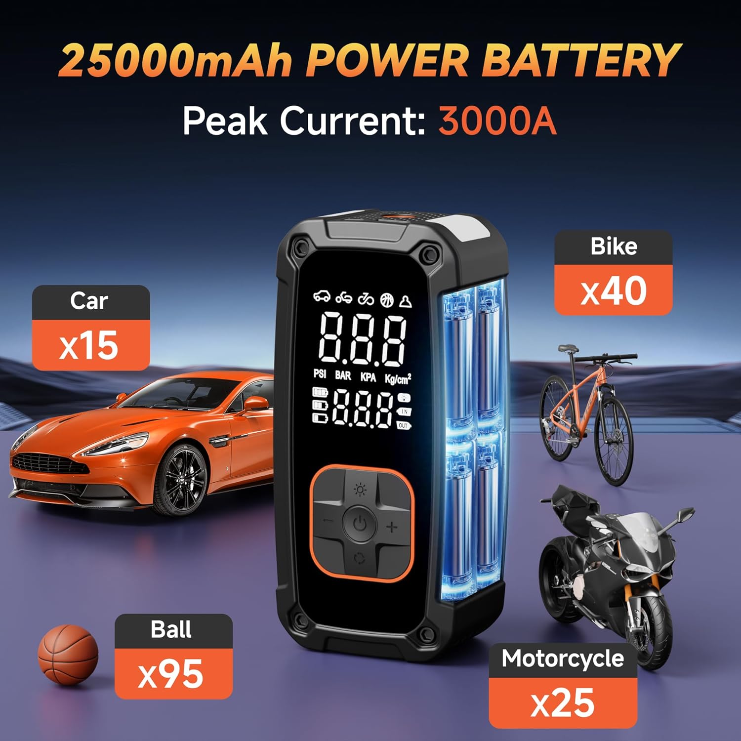 Taşınabilir Hava Kompresörü La - Car Portable Tire Inflator incelemesi ve fiyatı