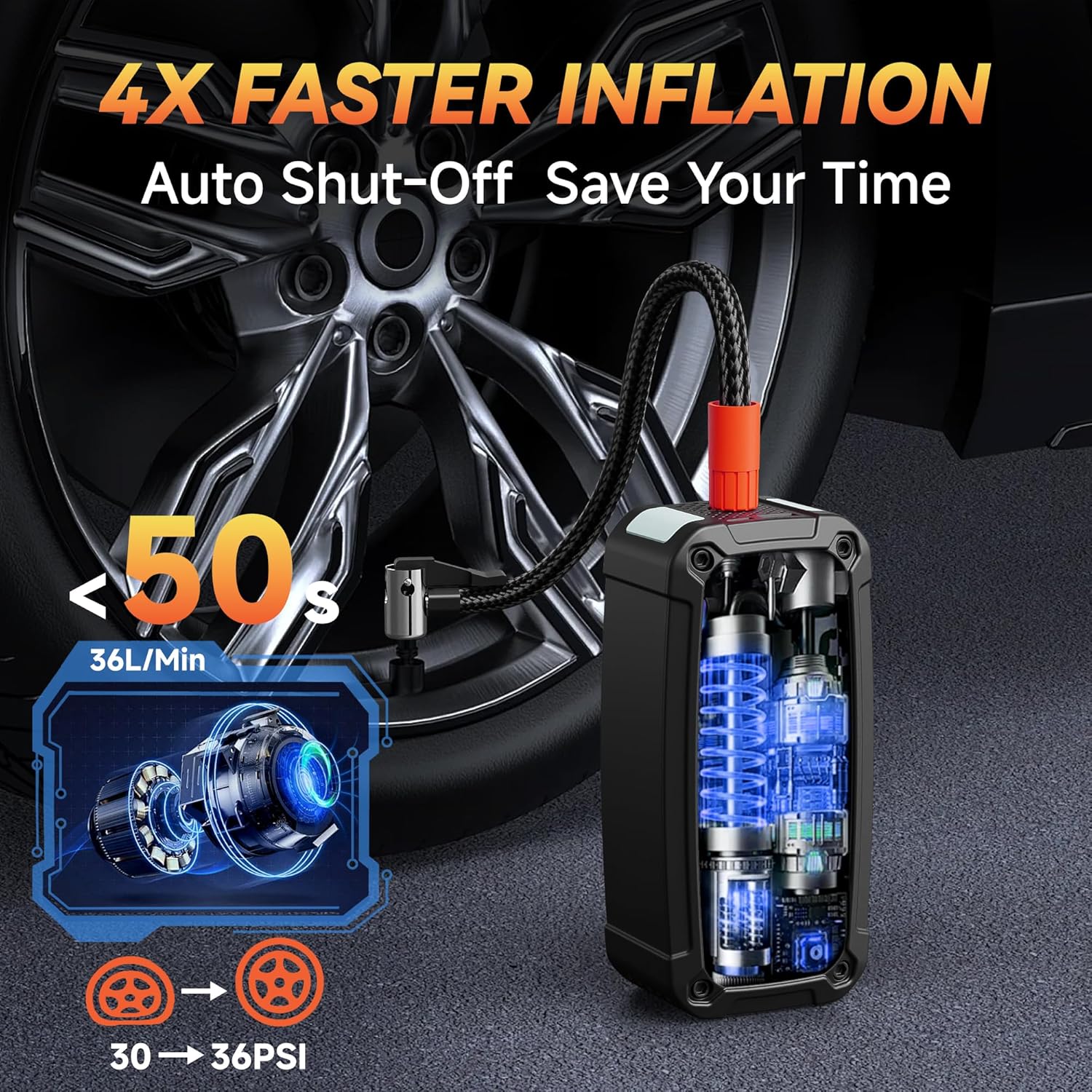 Taşınabilir Hava Kompresörü La - Car Portable Tire Inflator incelemesi ve fiyatı